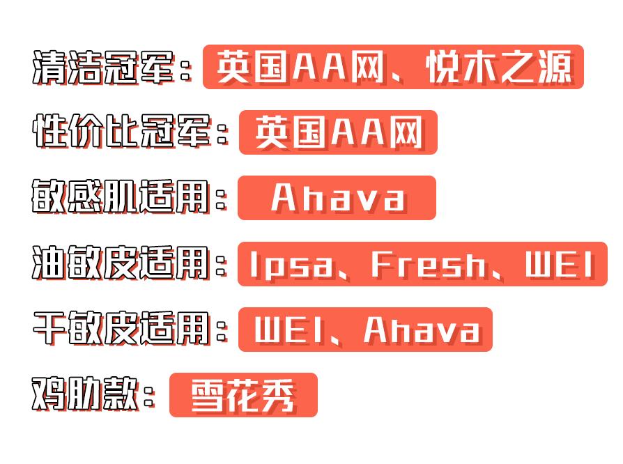 清洁面膜测评真实,清洁面膜测评打假