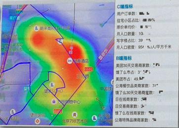 美团运营干货,1分钟内美团运营知识科普