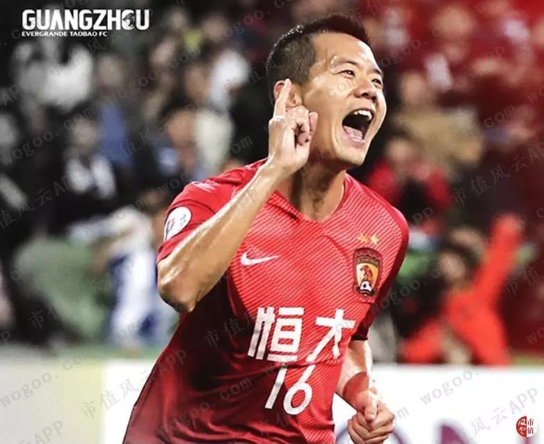 耐克财富,耐克辉煌时刻