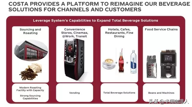 COSTA大范围关店，但或许它会终结咖啡这场战争？
