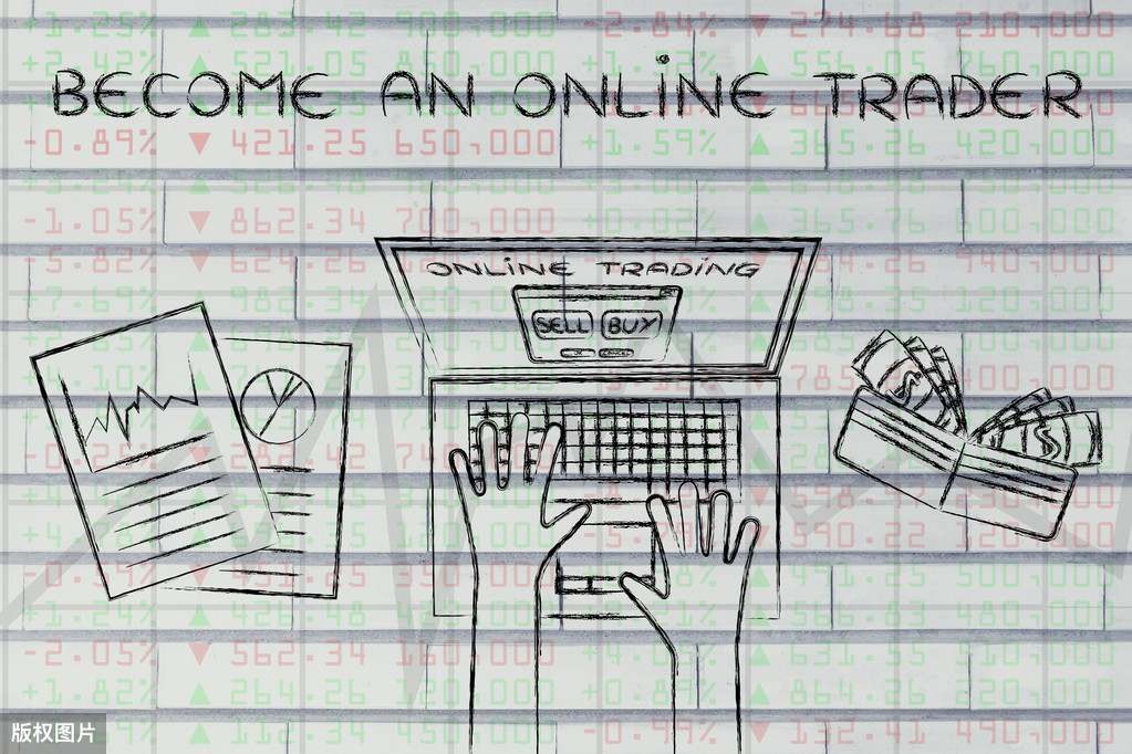 恒指李阳期货经验分享,恒指李阳训练视频