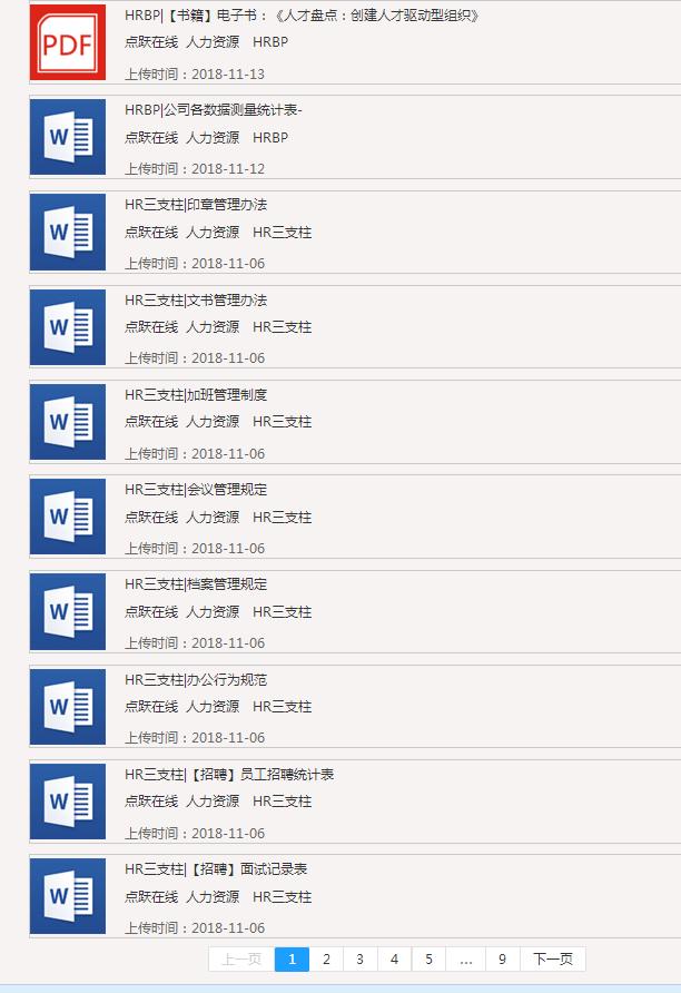 hr实用表格大全,hr100个必备文件
