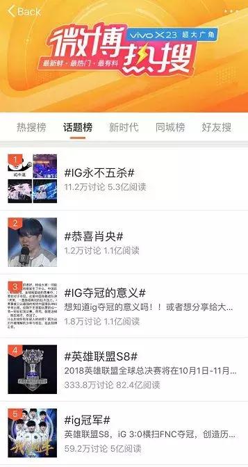 王思聪连花清瘟胶囊热搜,最近王思聪上热搜的视频