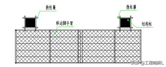 中建集团-砌筑工程施工方案(范本)
