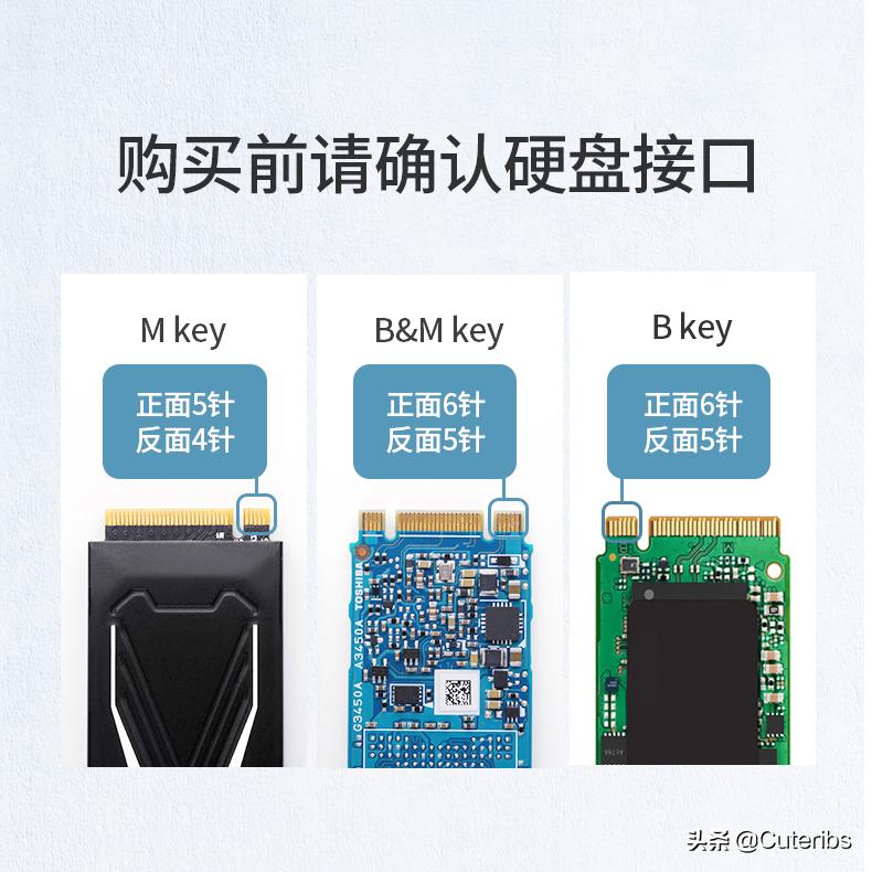 绿联nvme硬盘盒,绿联轻巧款nvme硬盘盒区别
