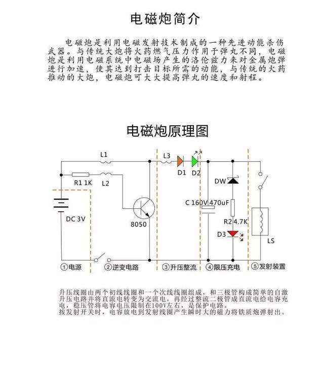 科幻片照进现实？国产首款电磁枪成功突破，轻松打透9层木板