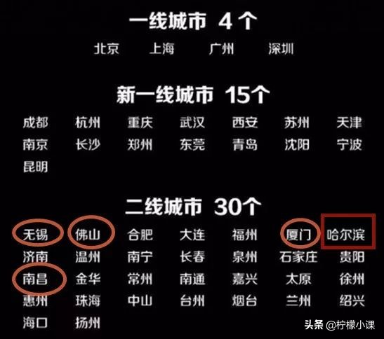 南方竞争激烈还能创业吗,哈尔滨开奶茶店前景怎么样