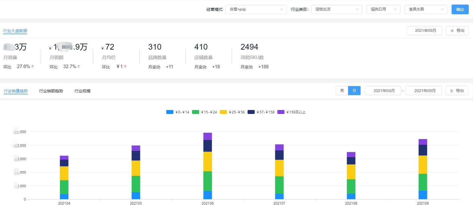 小佩和霍曼饮水机哪一个好,霍曼饮水机和小佩饮水机哪个好