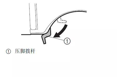 机器不会维修怎么办,平车断针后不会动了怎样修理