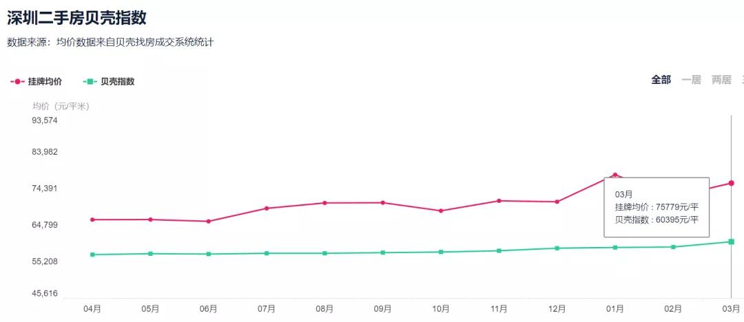 一半山水一半城,一半山水一半城长阳