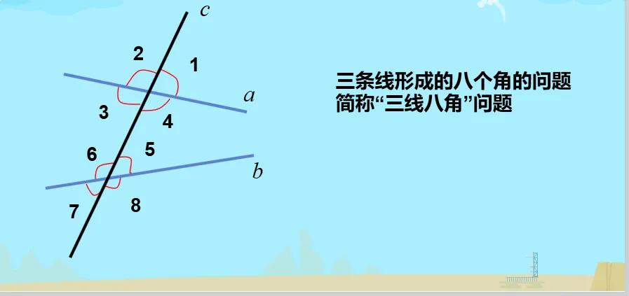 初中几何辅助线归纳,数学几何模型平行线