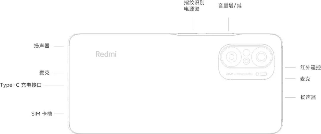 redmik40pro和红米k40pro,redmik50和redmik50pro哪个好