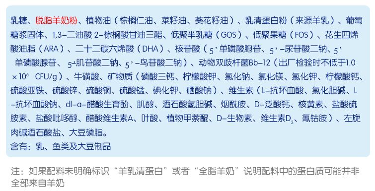 卡洛塔妮和佳贝艾特羊奶粉哪个好,佳贝艾特羊奶粉为什么便宜了很多