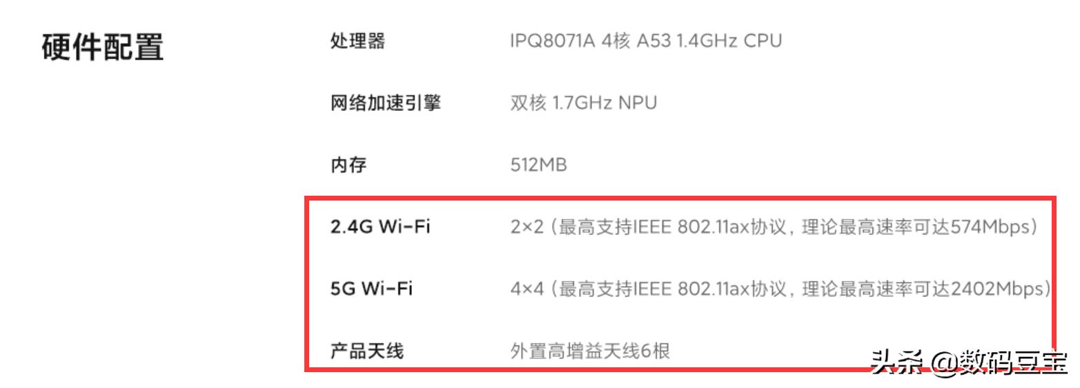 wifi那些你不懂的冷知识,一张图看懂wifi的六个技巧