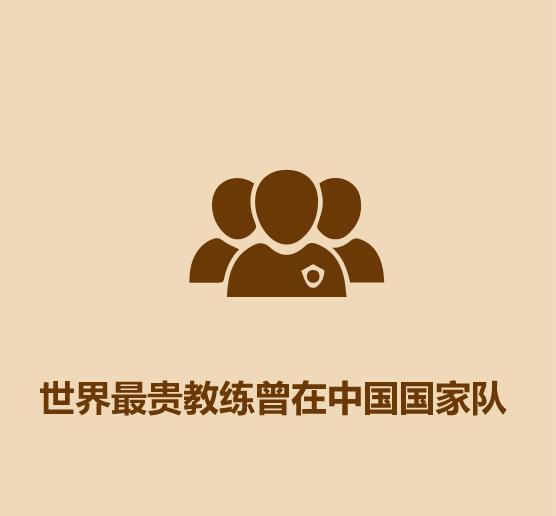 一分钟认识蒙古,一分钟认识王楚钦