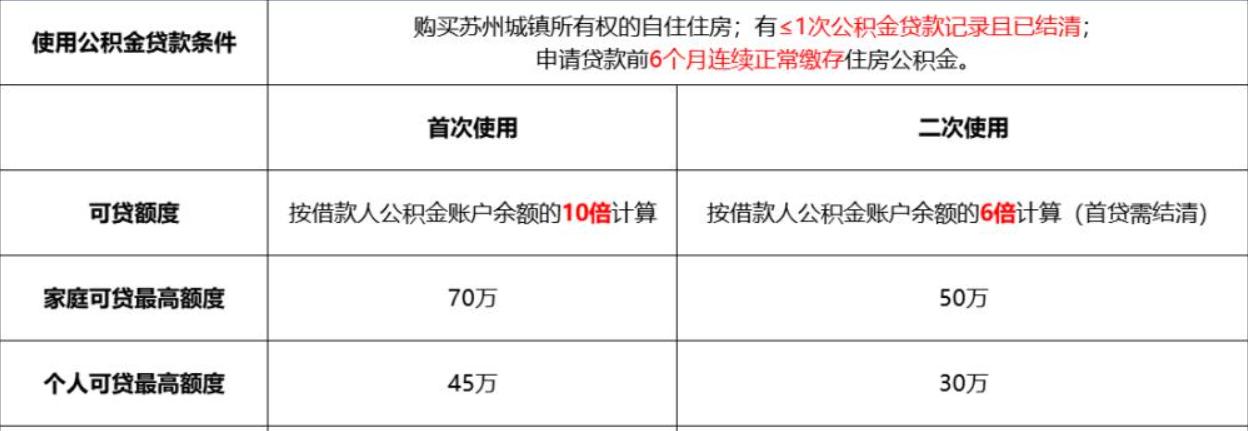 花桥现在还可以上车吗,昆山花桥现在可以进去嘛