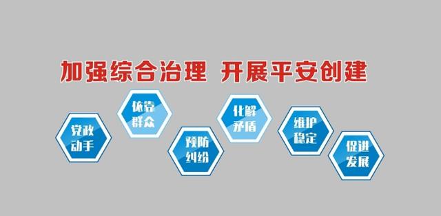 全国雪亮工程十大创新,雪亮工程创新产品