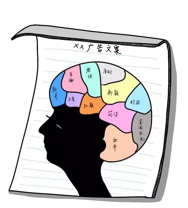 陶瓷文案都有哪些类型,陶瓷一线品牌的文案策划