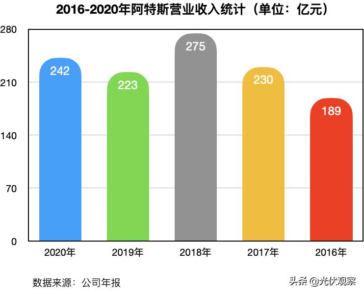 如何组建一支足球队,怎样建立一支足球队