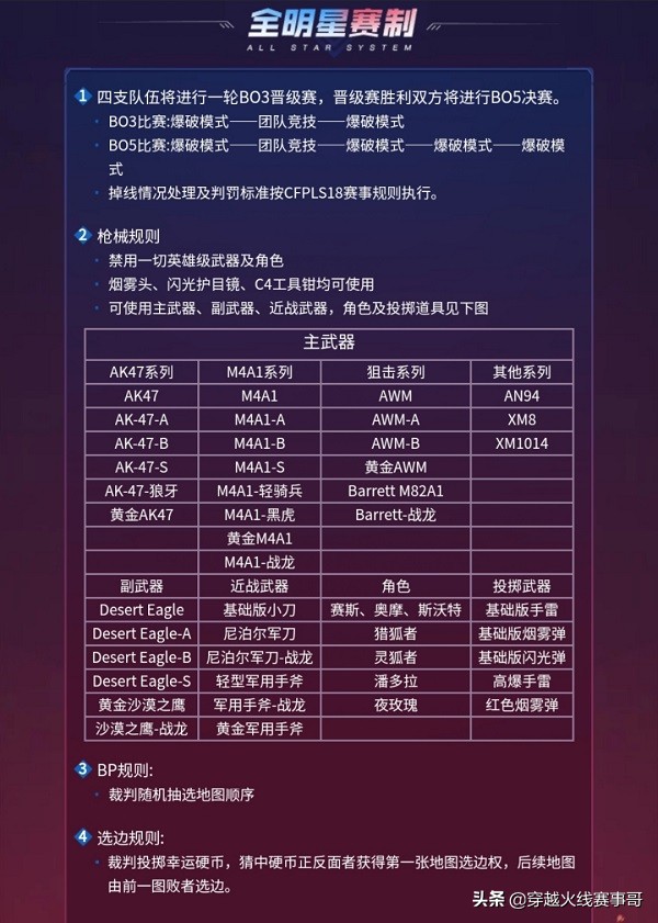 「票榜」参与S18全明星赛经典对决投票，赢绝版传奇*器武**