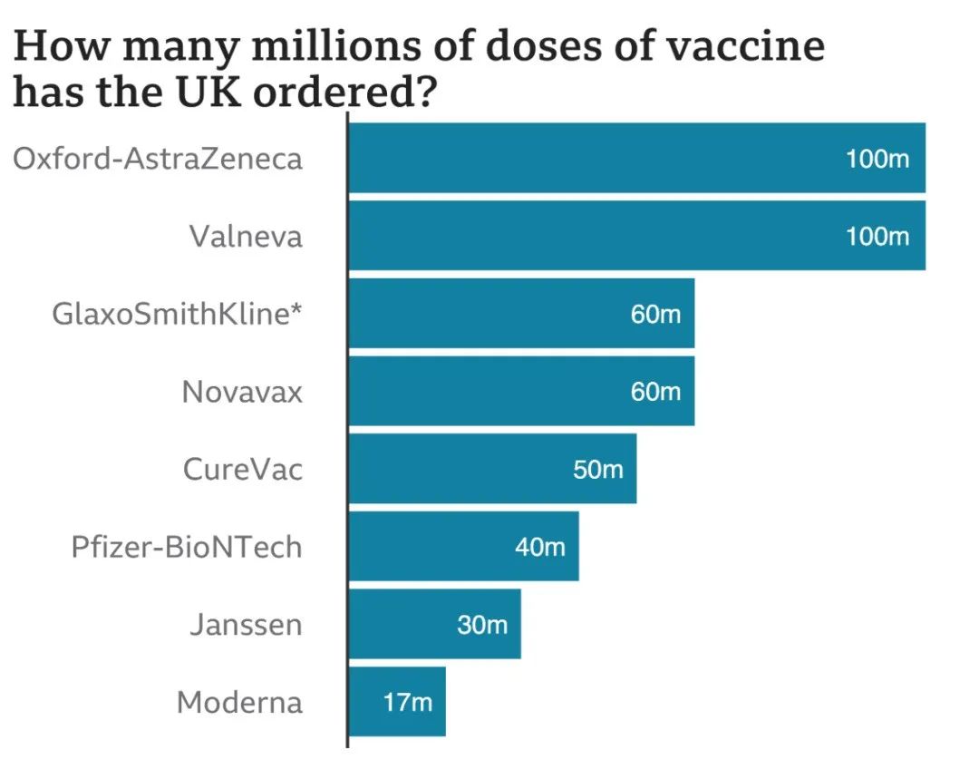 新冠疫苗鼻腔喷剂,防新冠有鼻腔喷雾剂吗