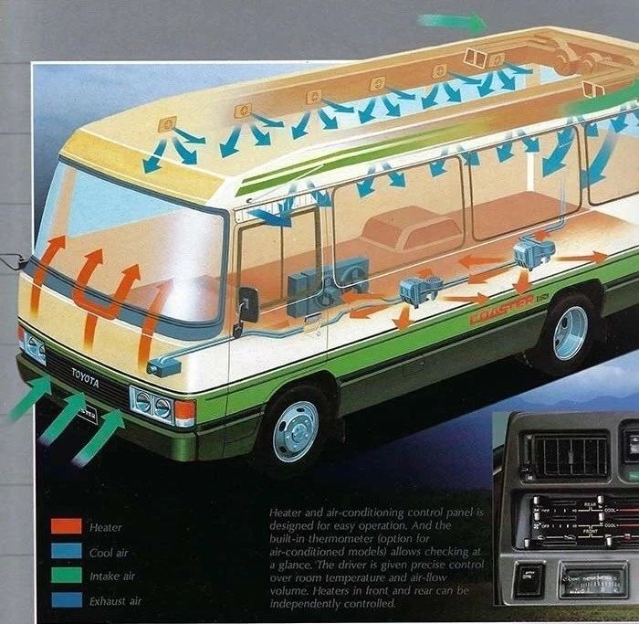 驾史员|别小看一辆考斯特，这位“蓝领”你很可能惹不起