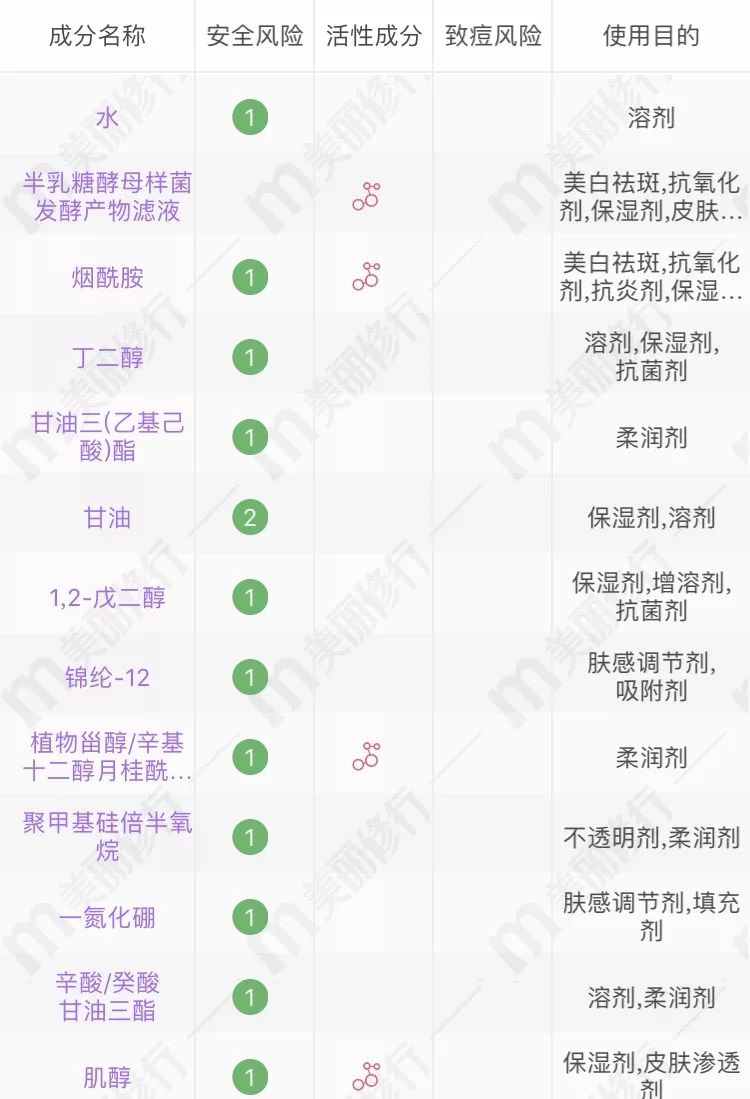 海蓝之谜神仙水兰蔻哪款高端,sk2雅诗兰黛兰蔻海蓝之谜价位