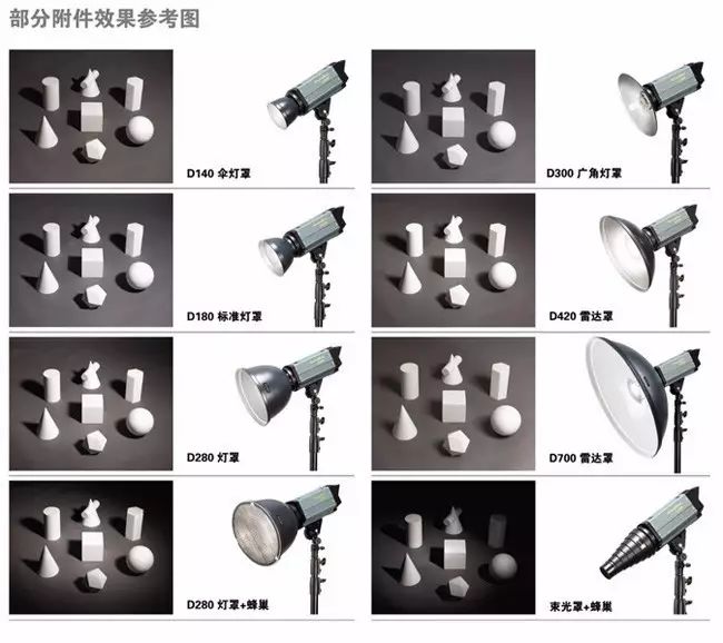 商业摄影大师教程,商业摄影人像修图教程