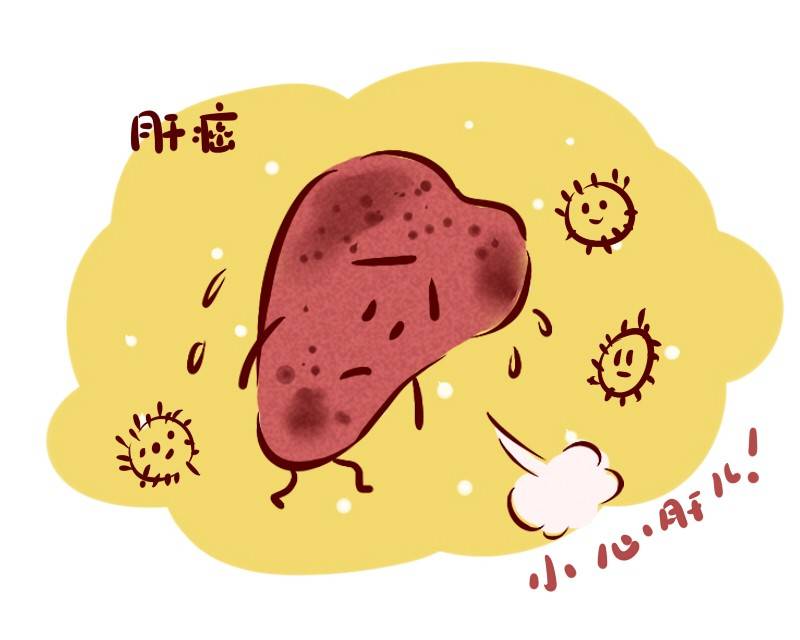 肝癌的早期症状表现及筛查,b超和上腹部ct能检查出早期肝癌吗