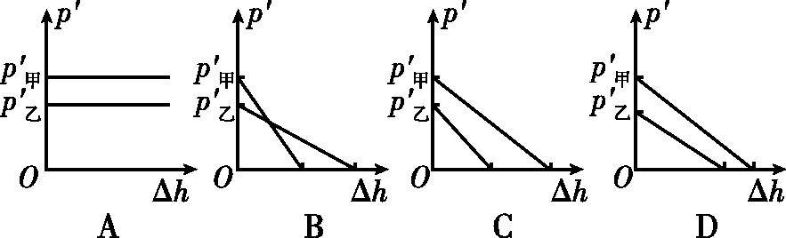 测量小灯泡电功率实验方法是什么,测量小灯泡电功率的实验记录表格
