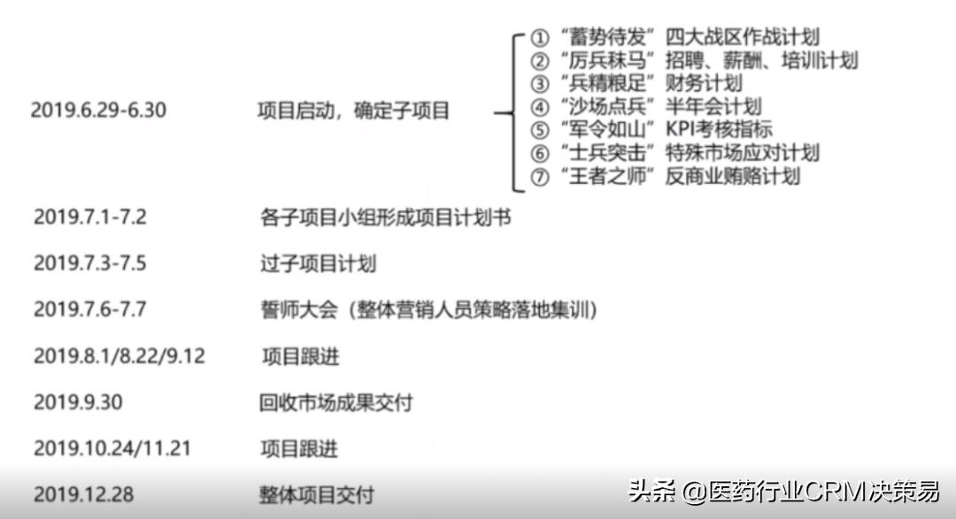 创业大咖分享营销新玩法,大咖支招企业发展