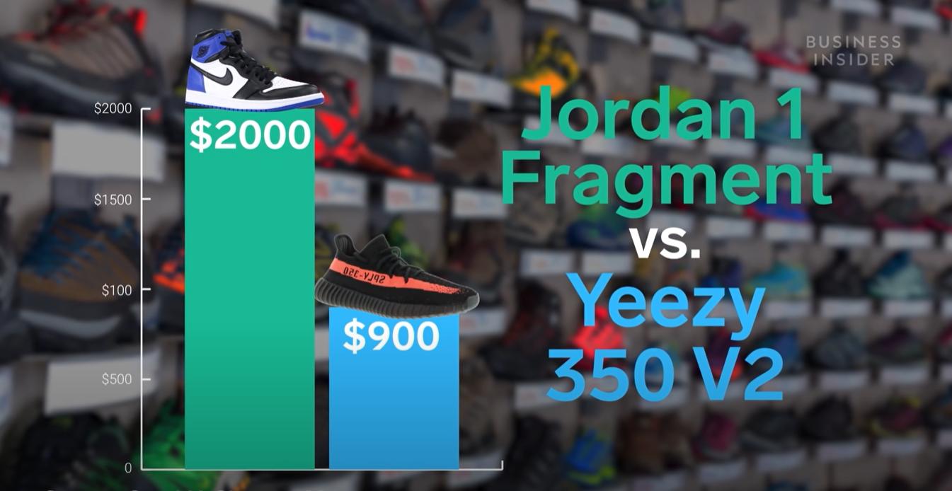 aj新鞋发售为什么要抽签,aj鞋用什么app线上抽签