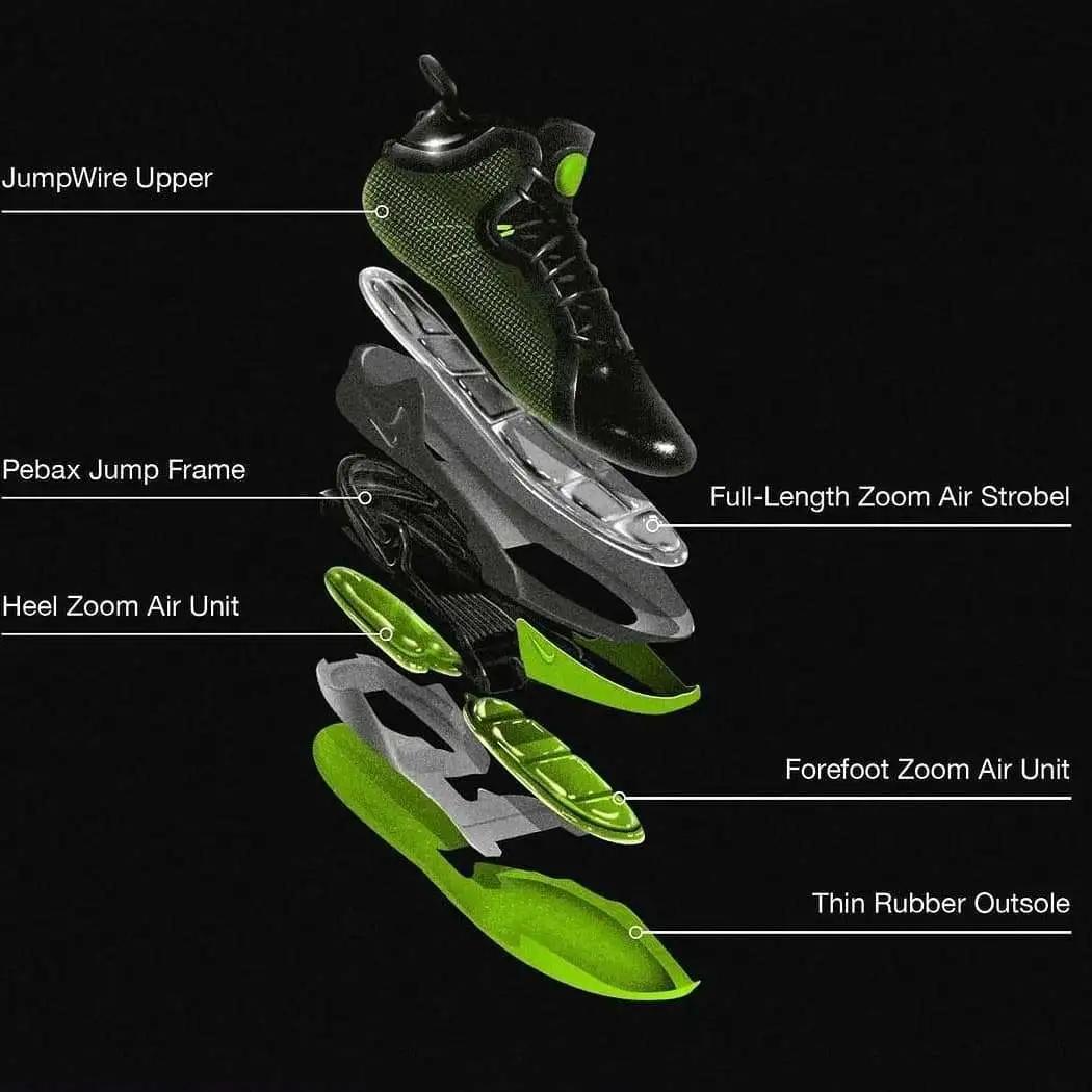 zoomgtjump约基奇,为什么约基奇喜欢穿zoomrize2