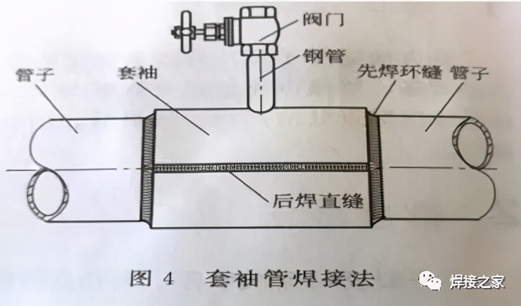 焊工补缝技巧视频,焊工堵漏正确方法