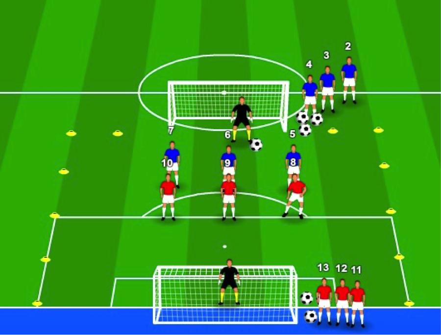 足球训练课程教练,足球训练基本功成人