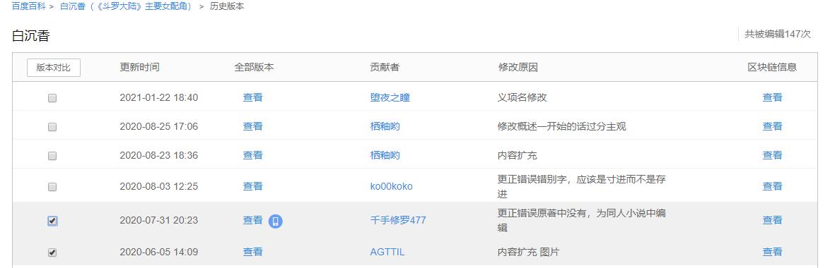 白沉香第一次遇到史莱克七怪,白沉香原著是第八怪吗