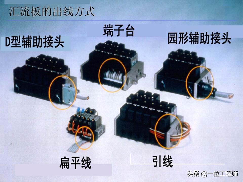 十分钟让你掌握电磁阀的工作原理,电磁阀都有哪些选型依据及原则
