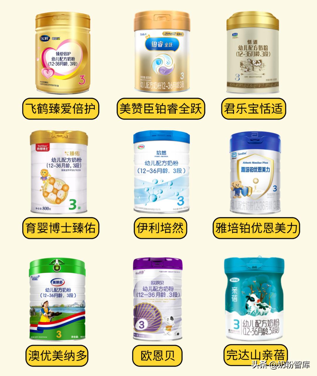 飞鹤君乐宝伊利哪个品牌的奶源好,飞鹤君乐宝测评