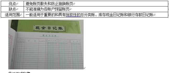 初级会计账簿分类口诀,初级会计记账凭证考点