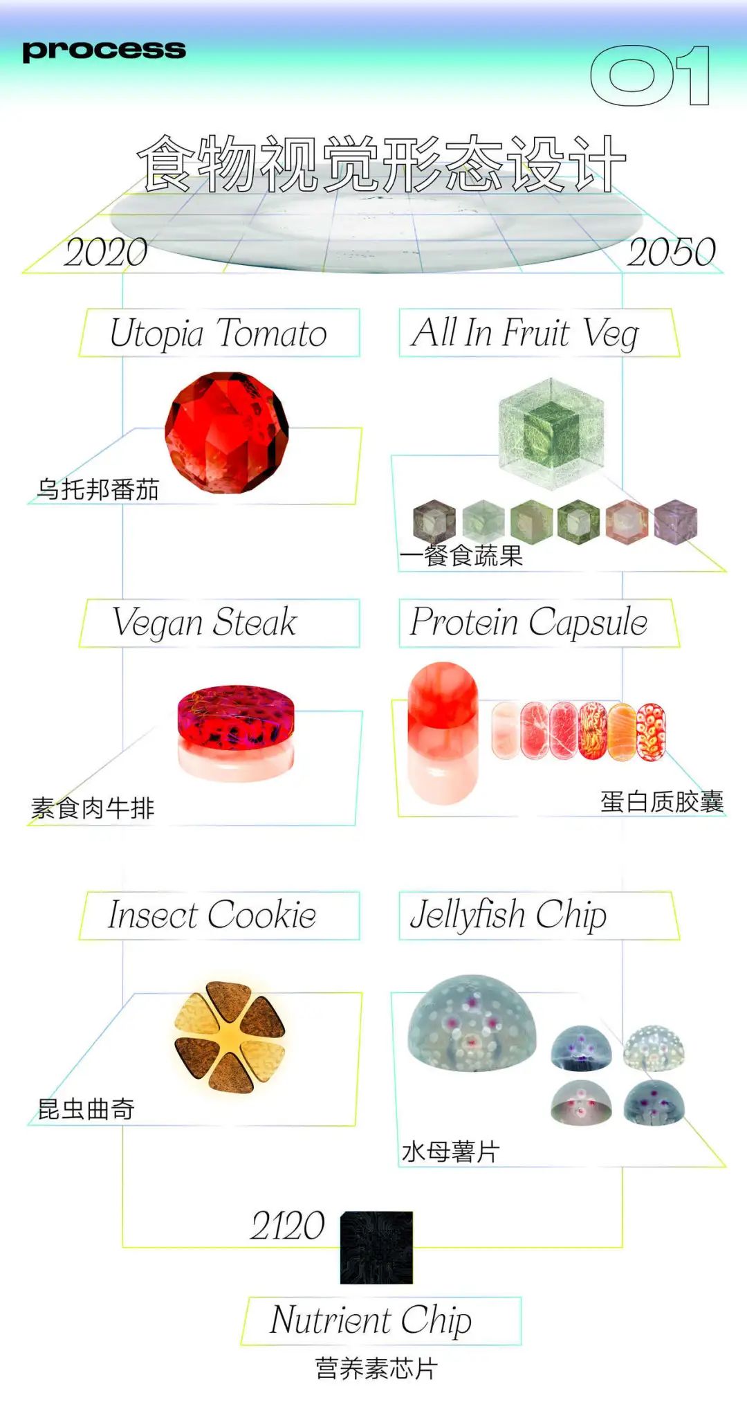 广美视觉传达毕业含金量高吗,广美专升本视觉传达设计考什么