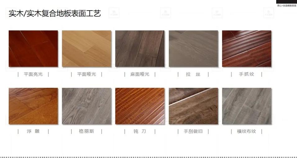 大卫地板与大自然地板哪个好,大卫地板环保效果