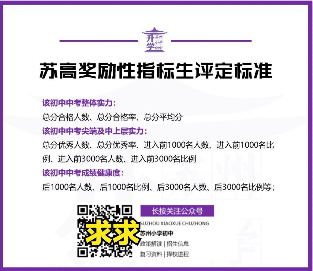 苏州办学优异的中专学校,苏州姑苏区最好学校