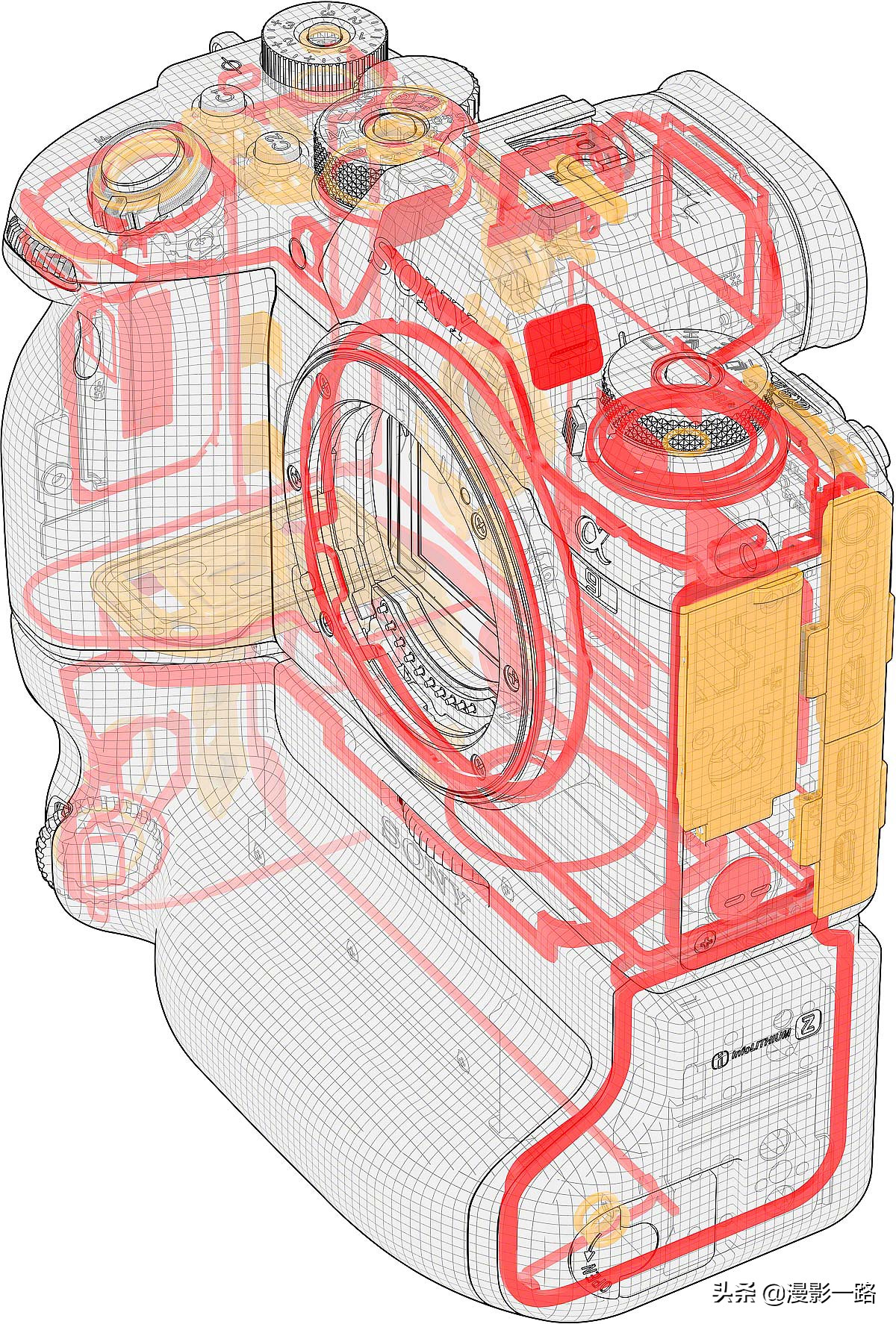 a9对比a8,索尼a9iii是无反相机吗