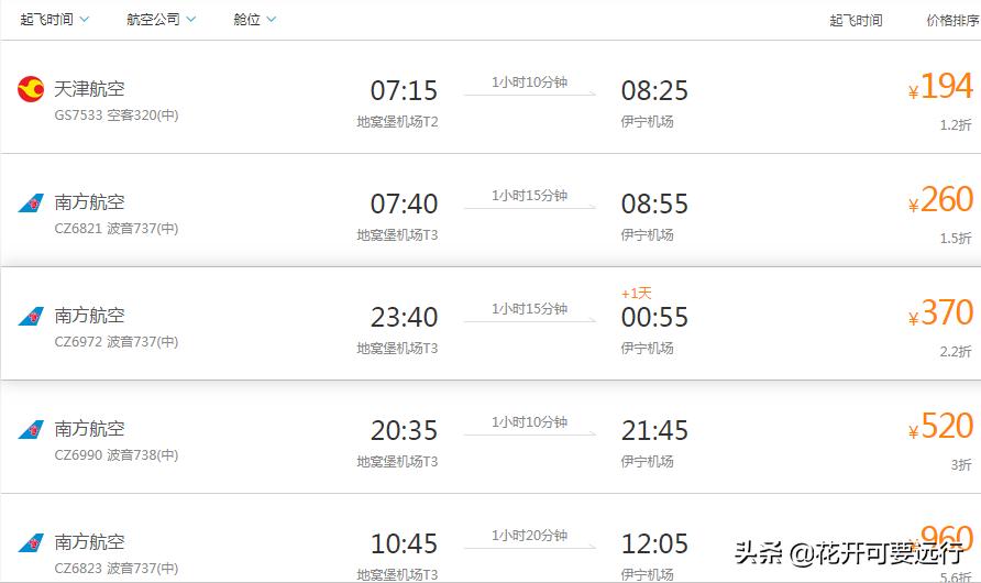 伊犁美景喀赞其,伊犁老城喀赞其体验异域风情感受