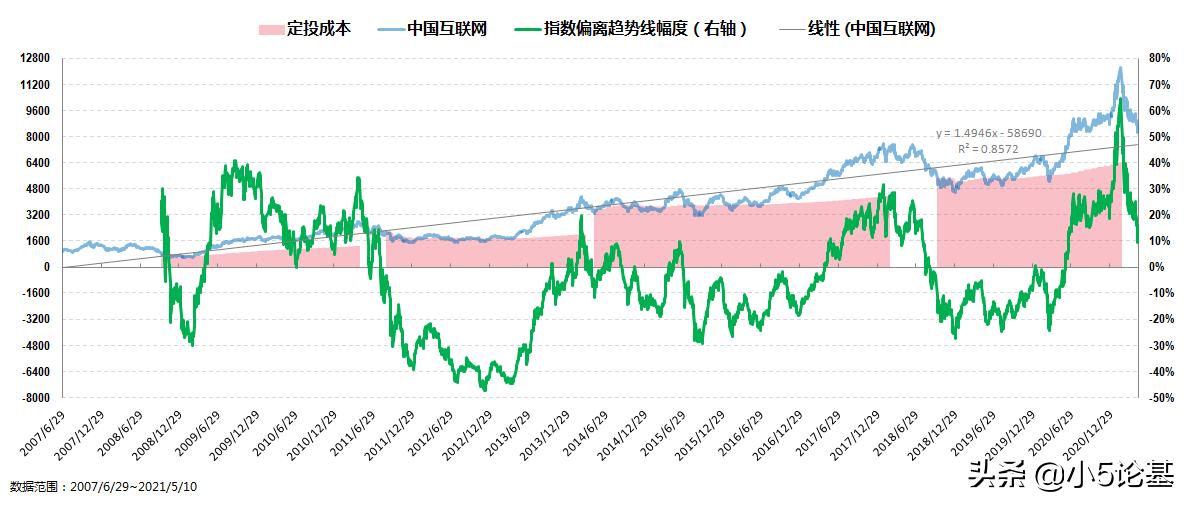 恒生科技etf会涨到1元吗,恒生科技etf春节期间交易么