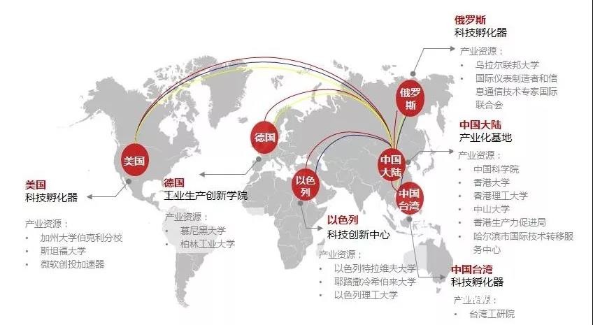 天格科技园b栋,天格科技园深圳
