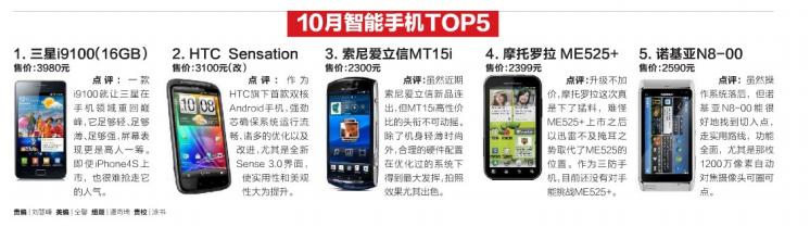 我为这些“先锋产品”买过单，系统聊一下智能手机的发展史！