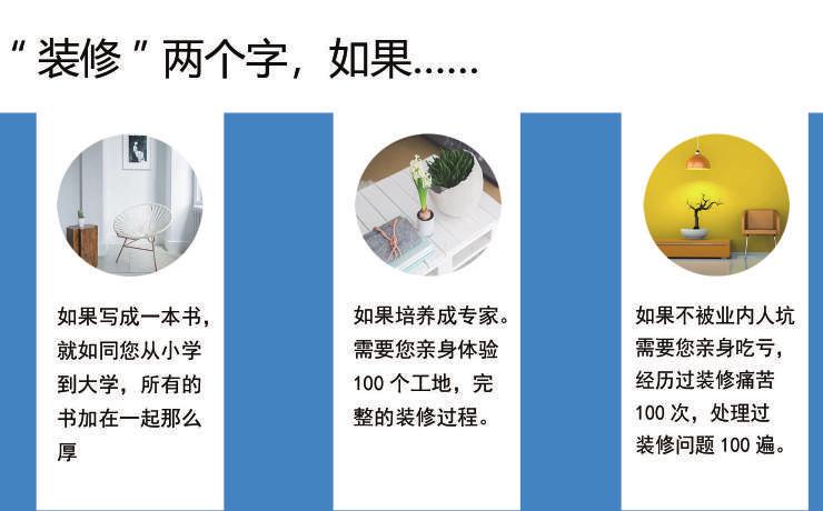返工装修故意拖延工期如何处理,家装遇到不断增项怎么去处理
