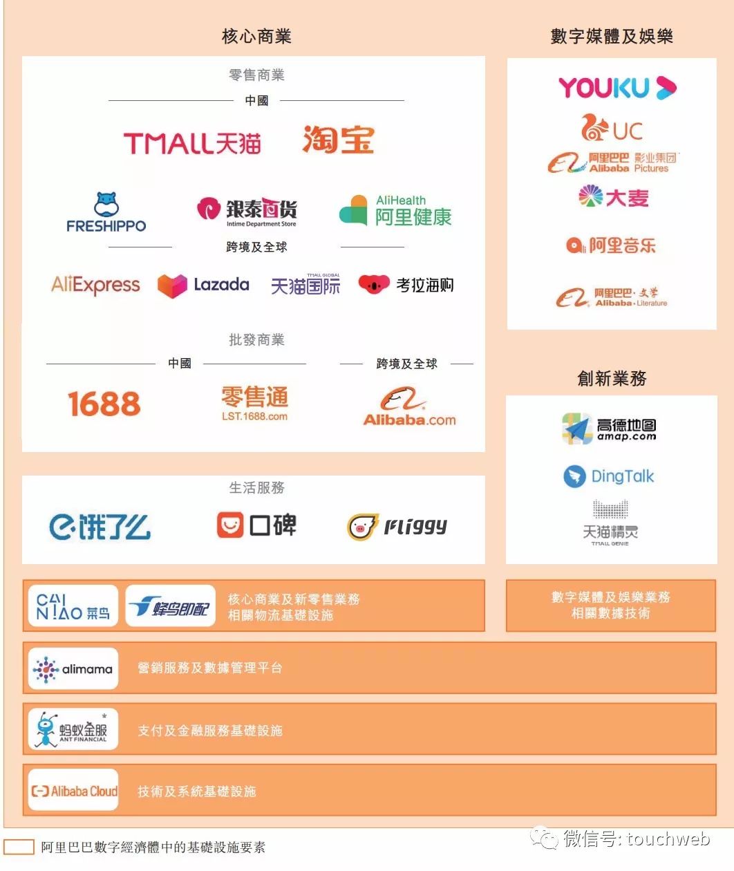 阿里香港上市：张勇接班后上演首场资本秀马云缺席