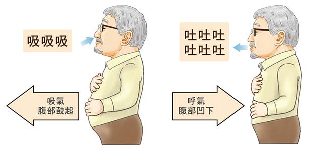 大笑时怎样笑才没有鱼尾纹,大笑的时候有鱼尾纹怎么办